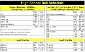 Bell Schedule