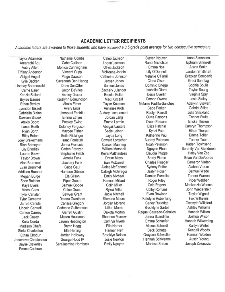 Academic Letter Recipients 