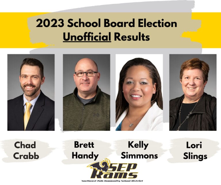 2023 School Board Election Unofficial Results Southeast Polk