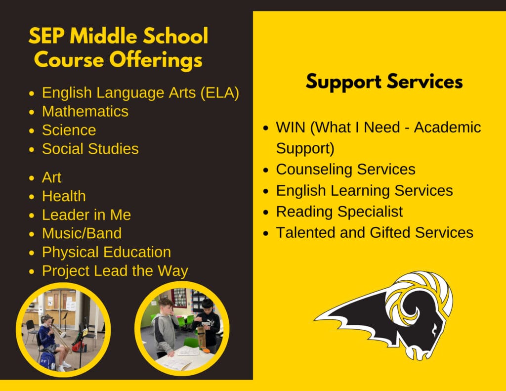 SEP Middle School Course Offerings