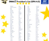 SEP Students on DMACC President's List 2024