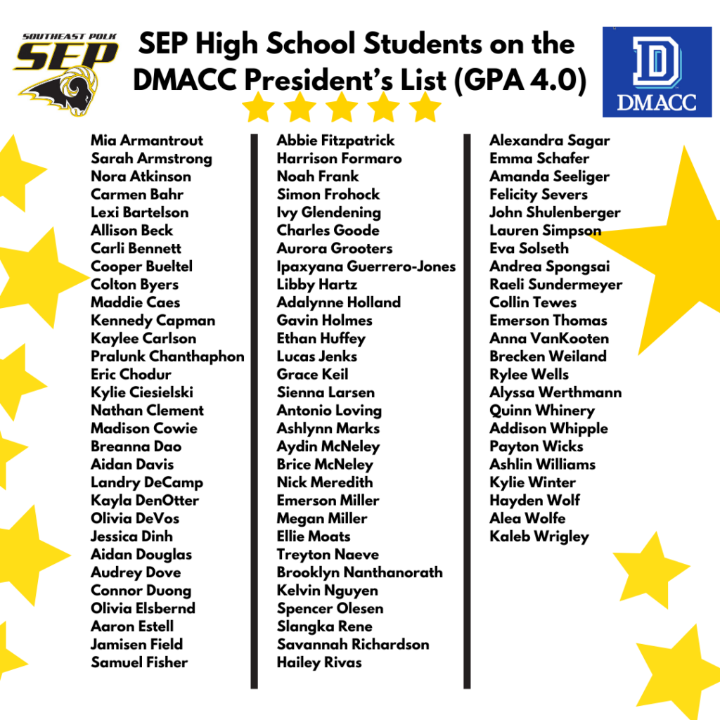 SEP Students on DMACC President's List Spring 2024