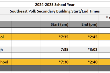 Secondary Start Times